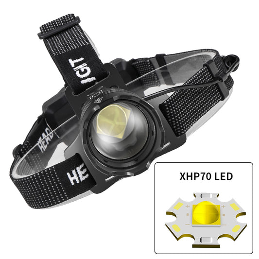 Outdoor Headlight TW-OH3158
