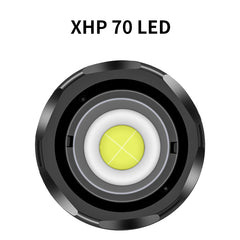 Outdoor Flashlight TW-TF1780
