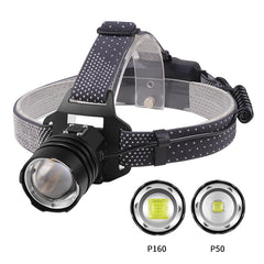 Outdoor Headlight TW-OH3301