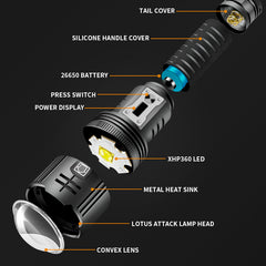 Outdoor Flashlight TW-TF8080A Long