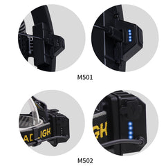 Outdoor Headlight TW-OHM502