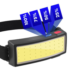 Outdoor Headlight TW-OHG14